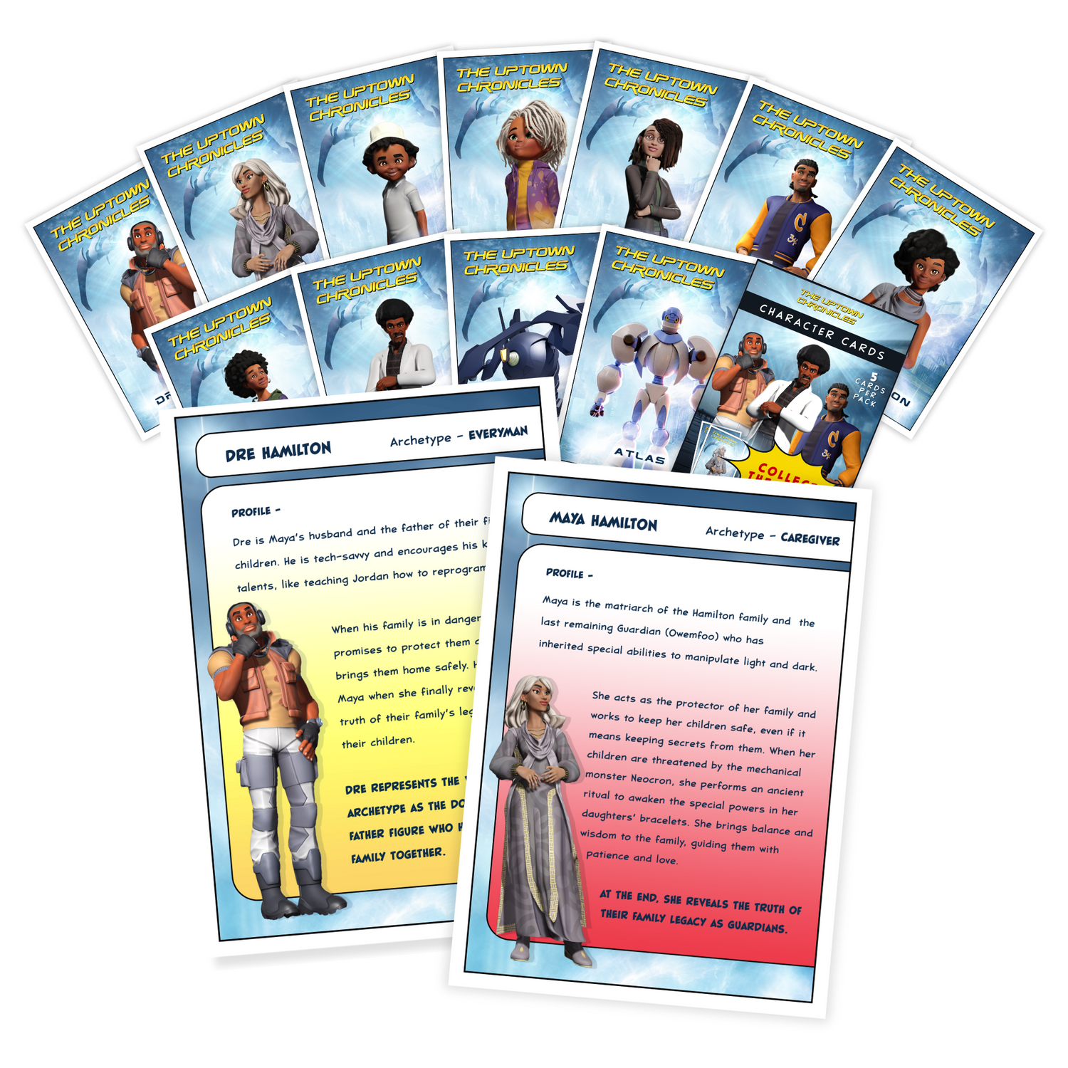 Character Cards
